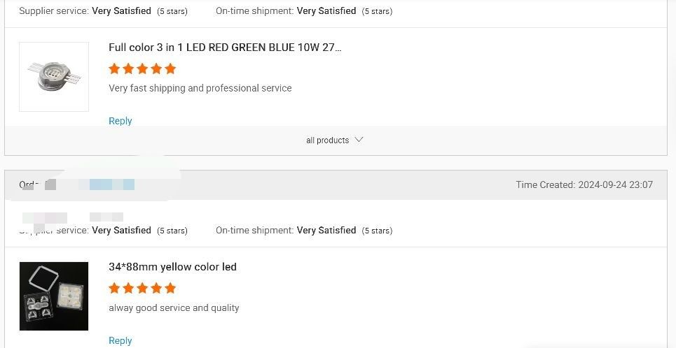 Çin Sunshine Opto-electronics Enterprise Co.,ltd şirket Profili