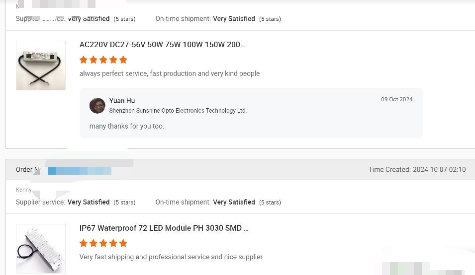 Çin Sunshine Opto-electronics Enterprise Co.,ltd şirket Profili