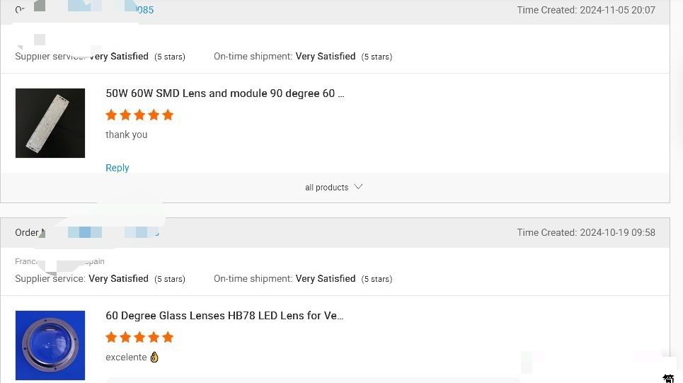 Çin Sunshine Opto-electronics Enterprise Co.,ltd şirket Profili