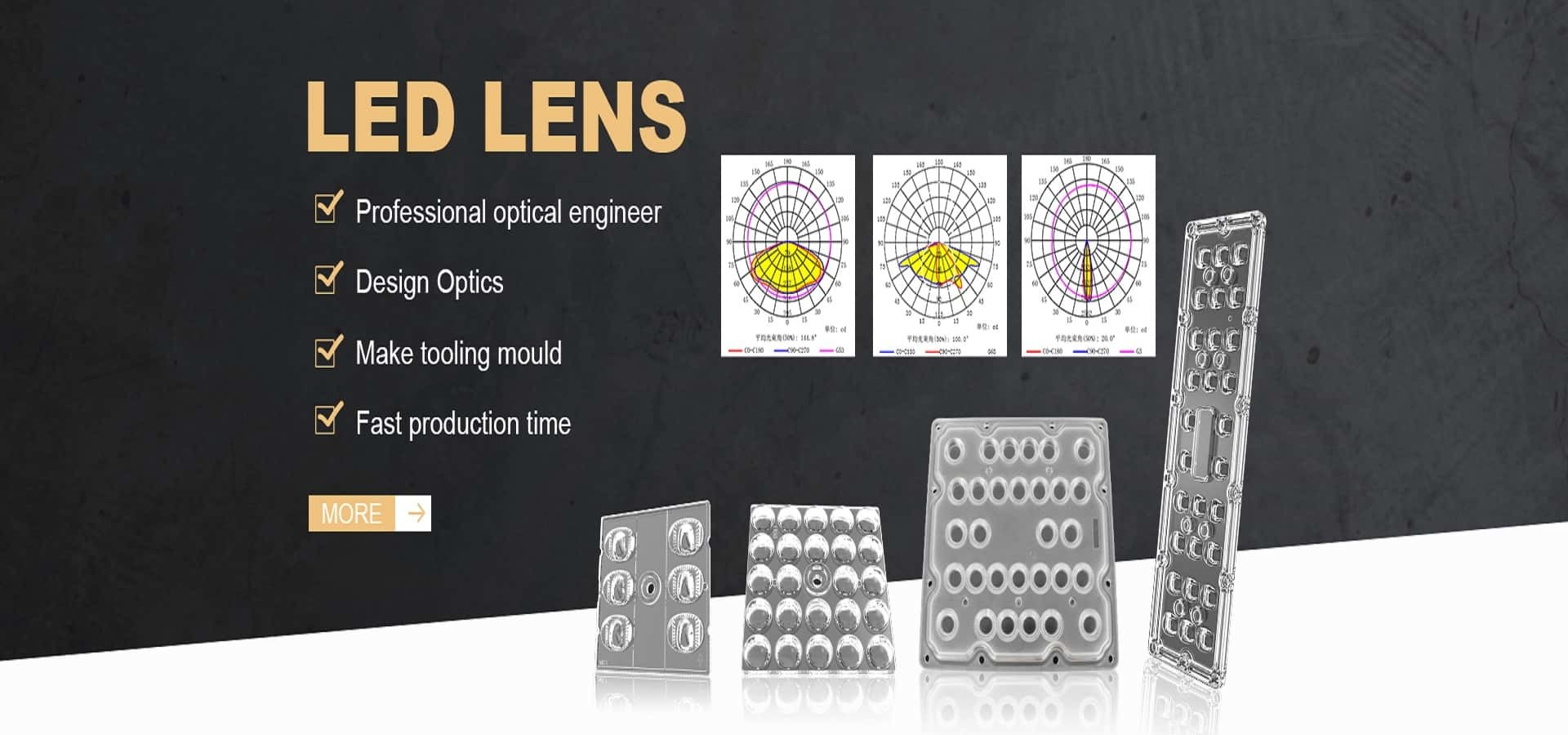 Kalite LED Sokak Işık Modülü fabrika